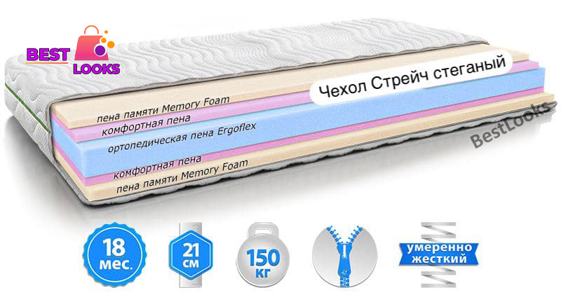 

Матрас ортопедический 200х200 EVOLUTION ADVANCE