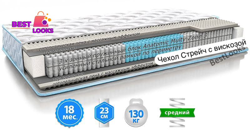 

Матрас ортопедический 180х200 Sleep&Fly Optima Fitness