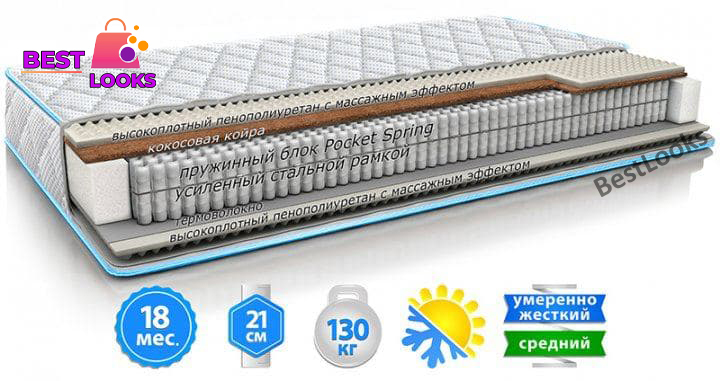 

Матрас ортопедический 80х190 Sleep&Fly Daily 2in1 стрейч с вискозой