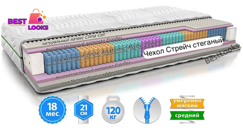 

Матрас ортопедический 160х190 EVOLUTION RELAX DUO