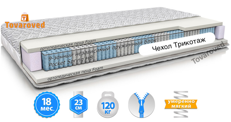 

Матрас ортопедический 90х200 Велам MMTech MODEL D
