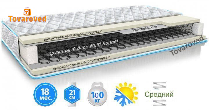 

Матрас двусторонний 140х190 Sleep&Fly STANDART стрейч с вискозой