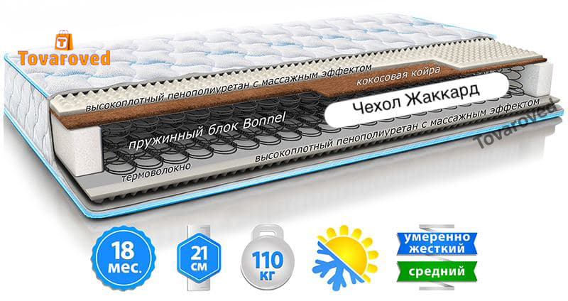 

Матрас двусторонний 80х190 Sleep&Fly Classic 2in1 Kokos