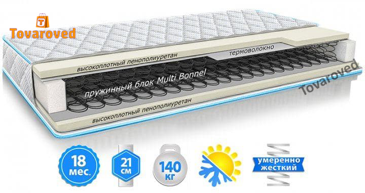 

Матрас двусторонний 160х200 Sleep&Fly Standart Plus стрейч с вискозой