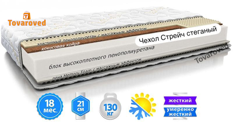 

Матрас ортопедический 180х190 Take&Go MIX ROLL