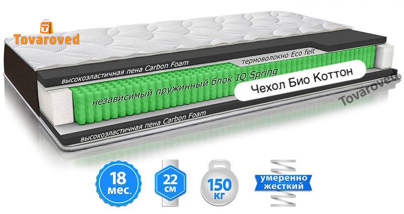 

Матрас ортопедический 200х200 Sleep&Fly ORGANIC Epsilon