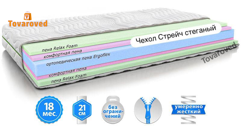 

Матрас ортопедический 70х190 EVOLUTION AMBITION