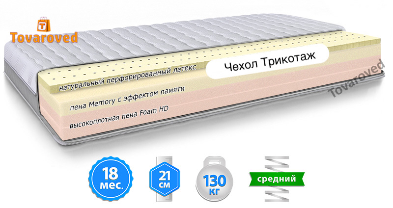 

Матрас ортопедический 160х200 Велам MMTech MODEL N