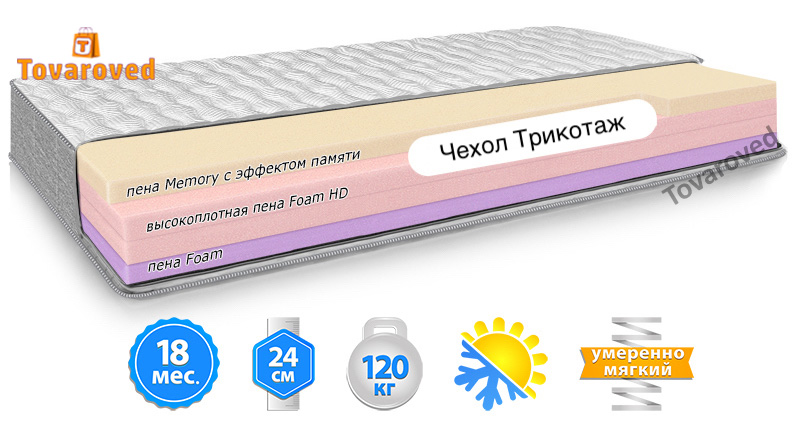 

Матрас ортопедический 90х200 Велам MMTech MODEL M