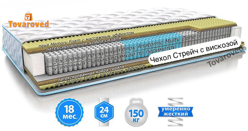 

Матрас ортопедический 70х190 Sleep&Fly Extra Memo Fitness