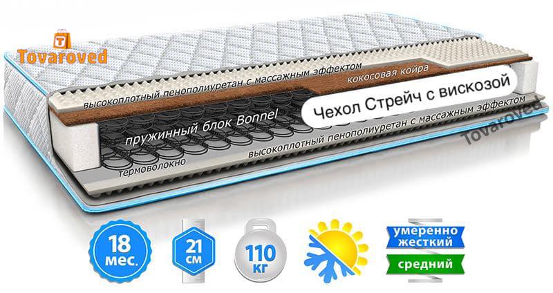 

Матрас двусторонний 180х190 Sleep&Fly Classic 2in1 Kokos стрейч с вискозой