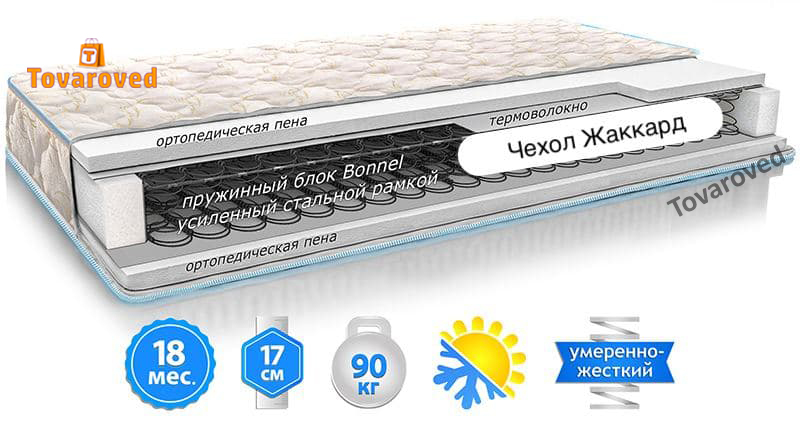 

Матрас двусторонний 150х190 EMM ЭКО 33
