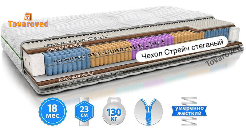 

Матрас ортопедический 140х200 EVOLUTION MAGIC