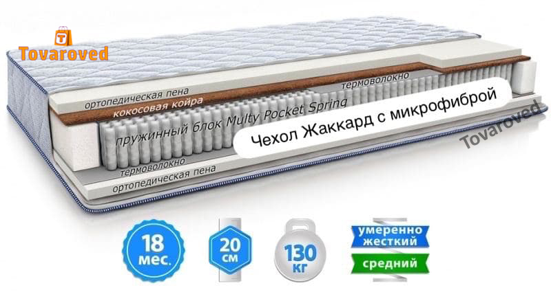 

Матрас ортопедический 180х190 Sleep&Fly Silver Edition PLATINUM