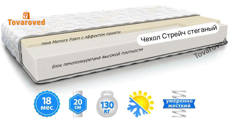 

Матрас ортопедический 180х200 Take&Go MEMO ROLL