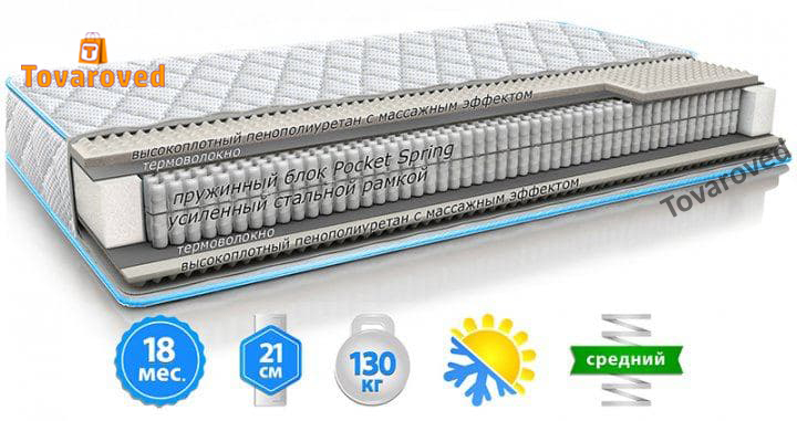 

Матрас ортопедический 90х200 Sleep&Fly Optima стрейч с вискозой