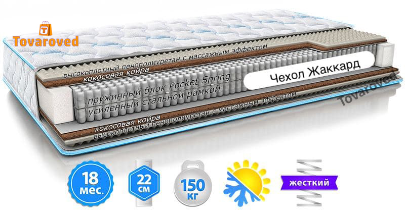 

Матрас ортопедический 150х200 Sleep&Fly Extra
