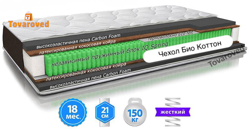 

Матрас ортопедический 180х200 Sleep&Fly ORGANIC Omega