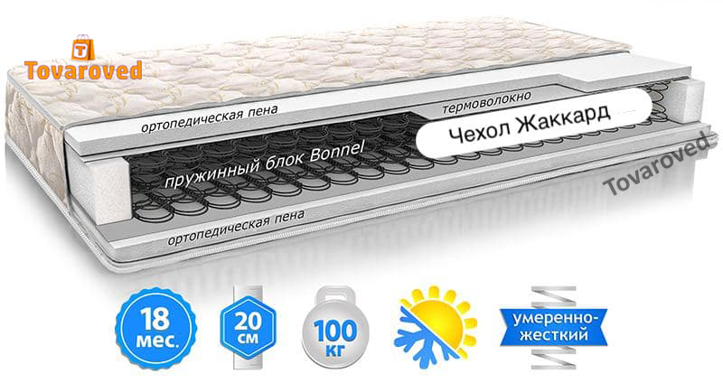 

Матрас двусторонний 160х200 EMM Шанс 2 зима-лето