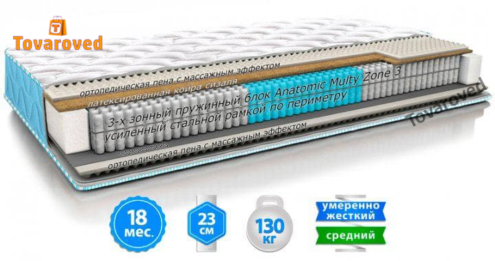 

Матрас ортопедический 160х190 Sleep&Fly Daily 2in1 Fitness