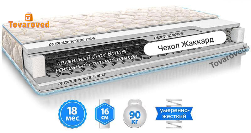 

Матрас двусторонний 80х200 EMM ЭКО 32