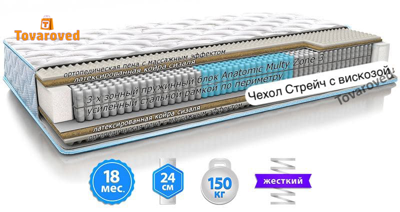 

Матрас ортопедический 80х200 Sleep&Fly Extra Fitness