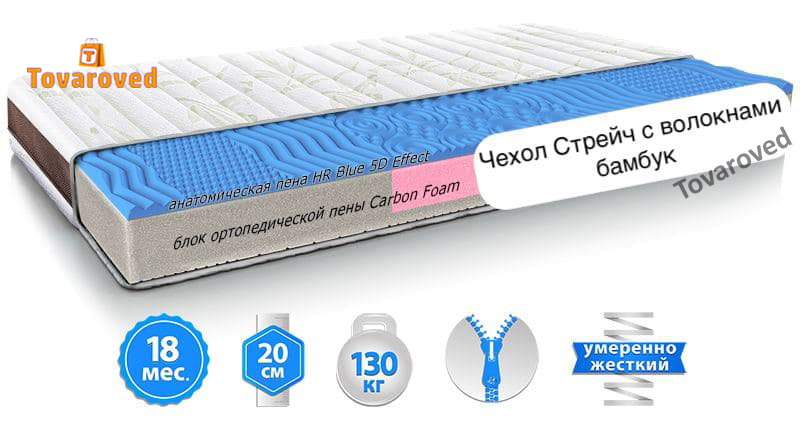 

Матрас ортопедический 120х200 Take&Go Bamboo NEO BLUE