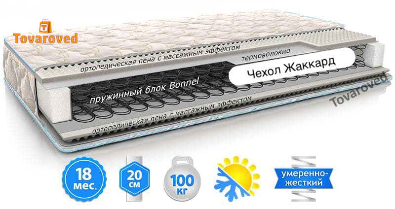 

Матрас двусторонний 80х190 EMM ЭКО 53