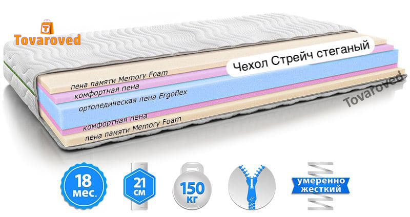 

Матрас ортопедический 160х200 EVOLUTION ADVANCE