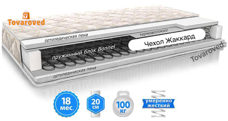 

Матрас двусторонний 90х200 EMM Шанс 1