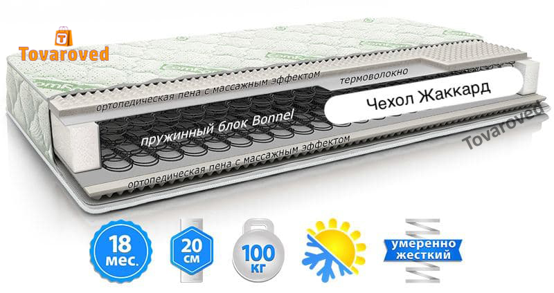 

Матрас двусторонний 150х200 ComFort зима-лето