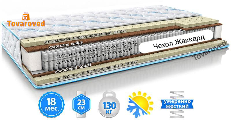 

Матрас ортопедический 150х200 Sleep&Fly Extra Latex