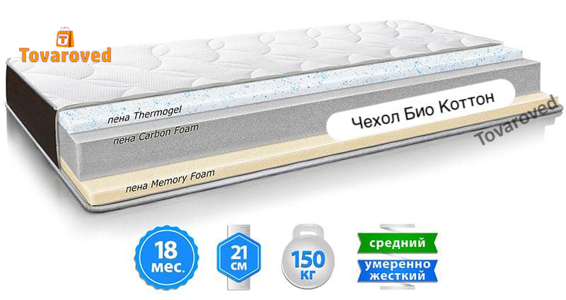 

Матрас ортопедический 150х190 Sleep&Fly ORGANIC Sigma