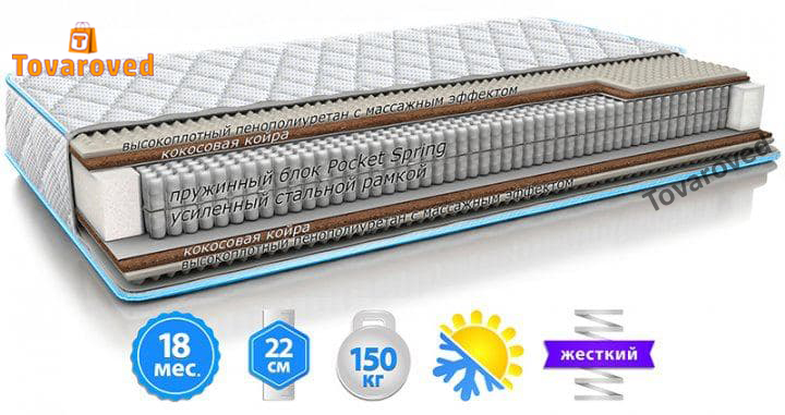 

Матрас ортопедический 80х190 Sleep&Fly Extra стрейч с вискозой