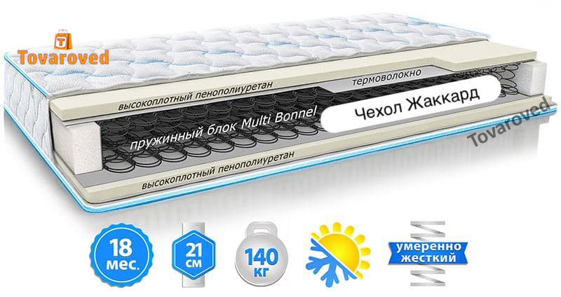 

Матрас двусторонний 150х190 Sleep&Fly Standart Plus