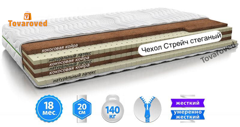 

Матрас ортопедический 80х190 EVOLUTION CASCADE