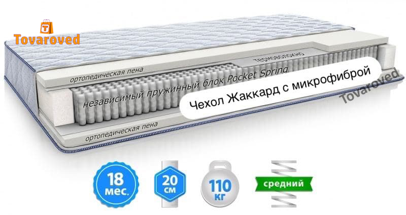 

Матрас ортопедический 70х190 Sleep&Fly Silver Edition SELEN