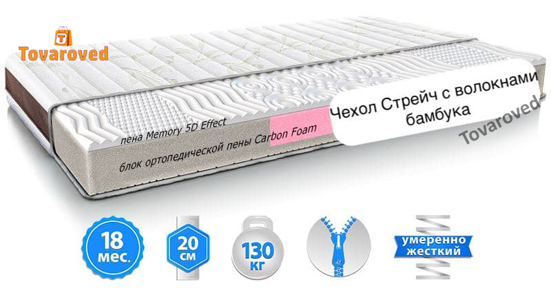 

Матрас ортопедический 120х200 Take&Go Bamboo NEO WHITE