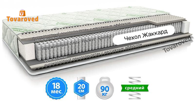 

Матрас ортопедический 90х200 ComFort Lux