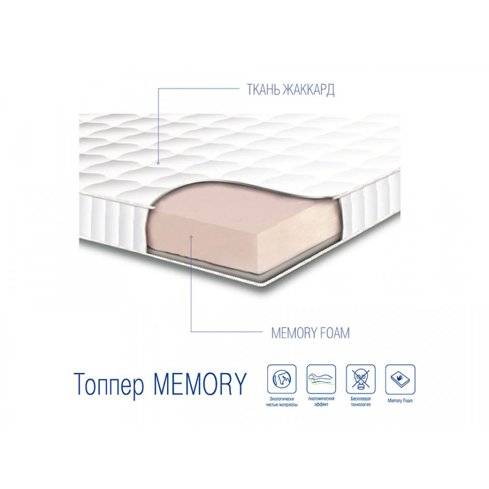 

Топпер Memory ТМ Сонлайн 140х200