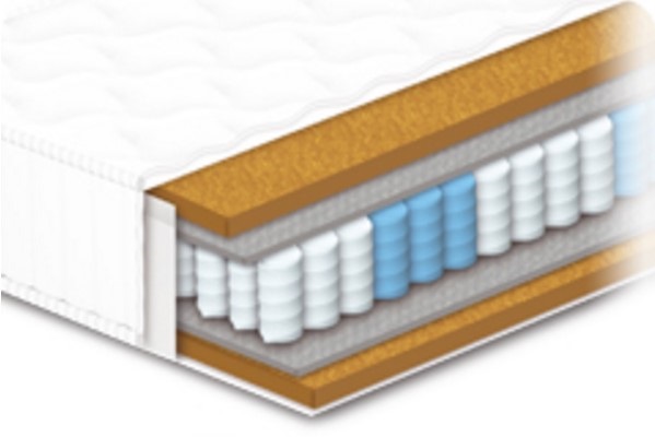 

Матрас Роберт Сонлайн 180x200 см 095-0142