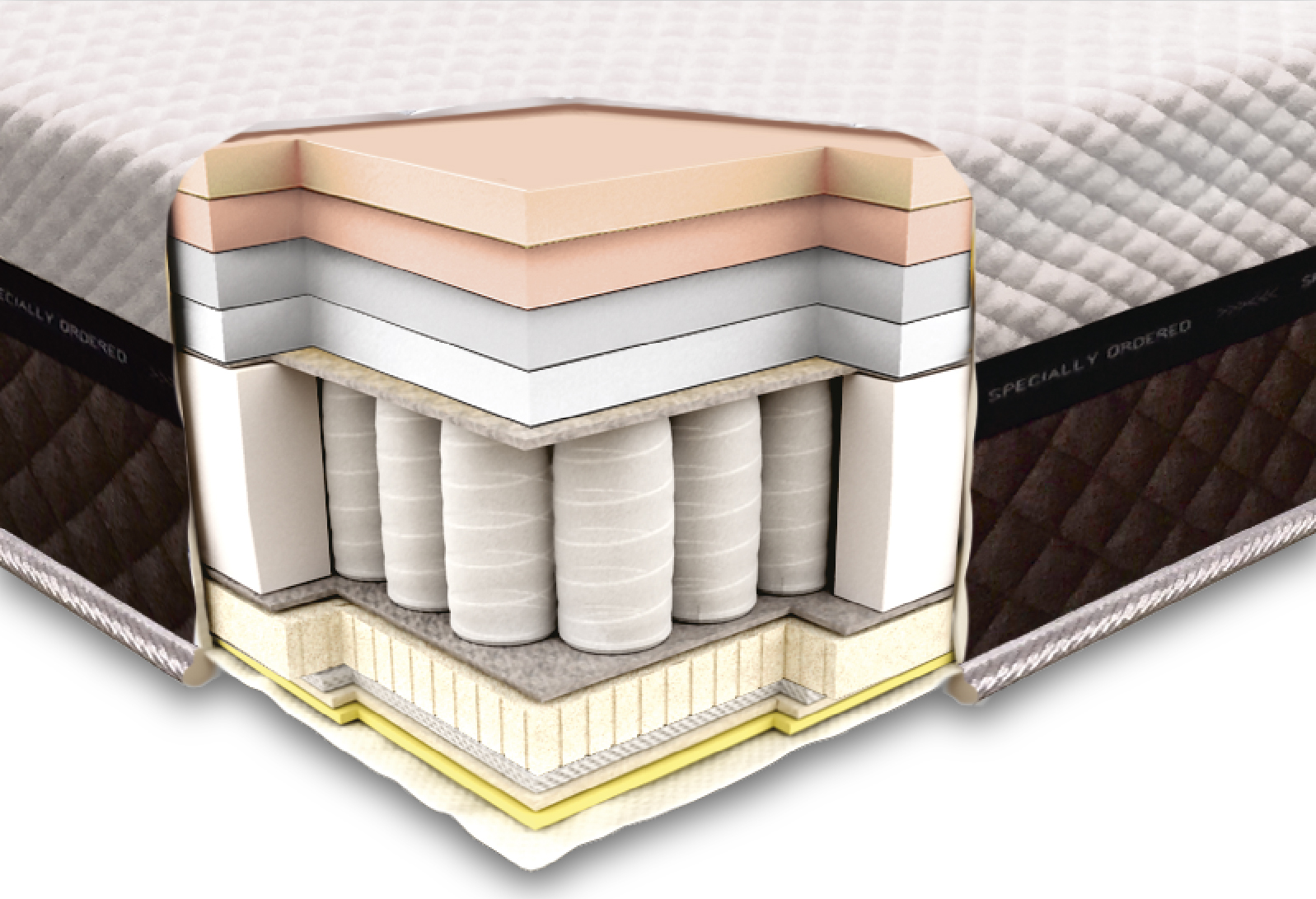 

Матрас Neolux Laconica Spring 140x200 см