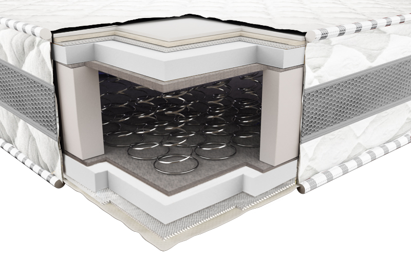 

Матрас Neolux Престиж XXL 3D 120x190 см