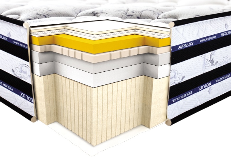 

Матрас Neolux Silverton 80x200 см