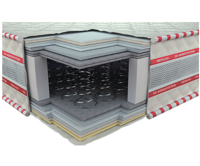 

Матрас Neolux Гранд XXL зима-лето 3D 160x200 см