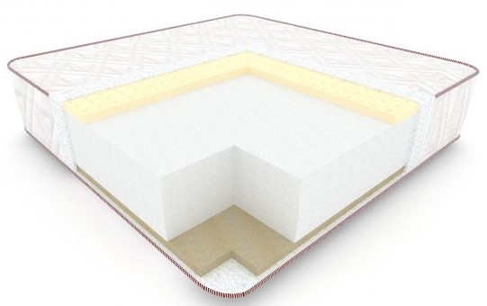 

Матрас Yeson Астурия 160x190 см