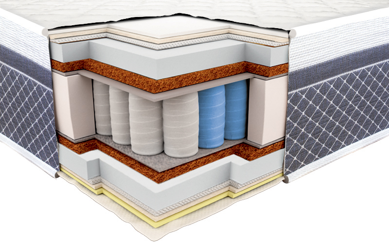 

Матрас Neolux Престиж Кокос XXL 3D 120x200 см