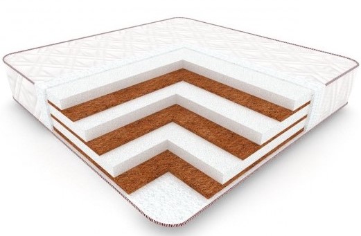 

Матрас Yeson Сицилия Light 90x200 см