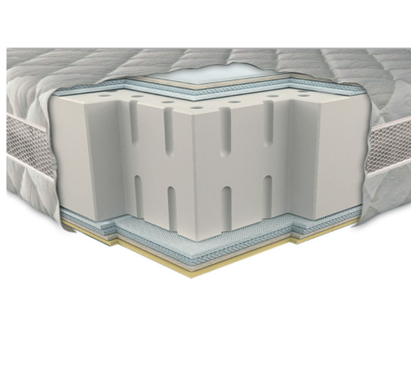 

Матрас Neolux Онис 3D 160x190 см