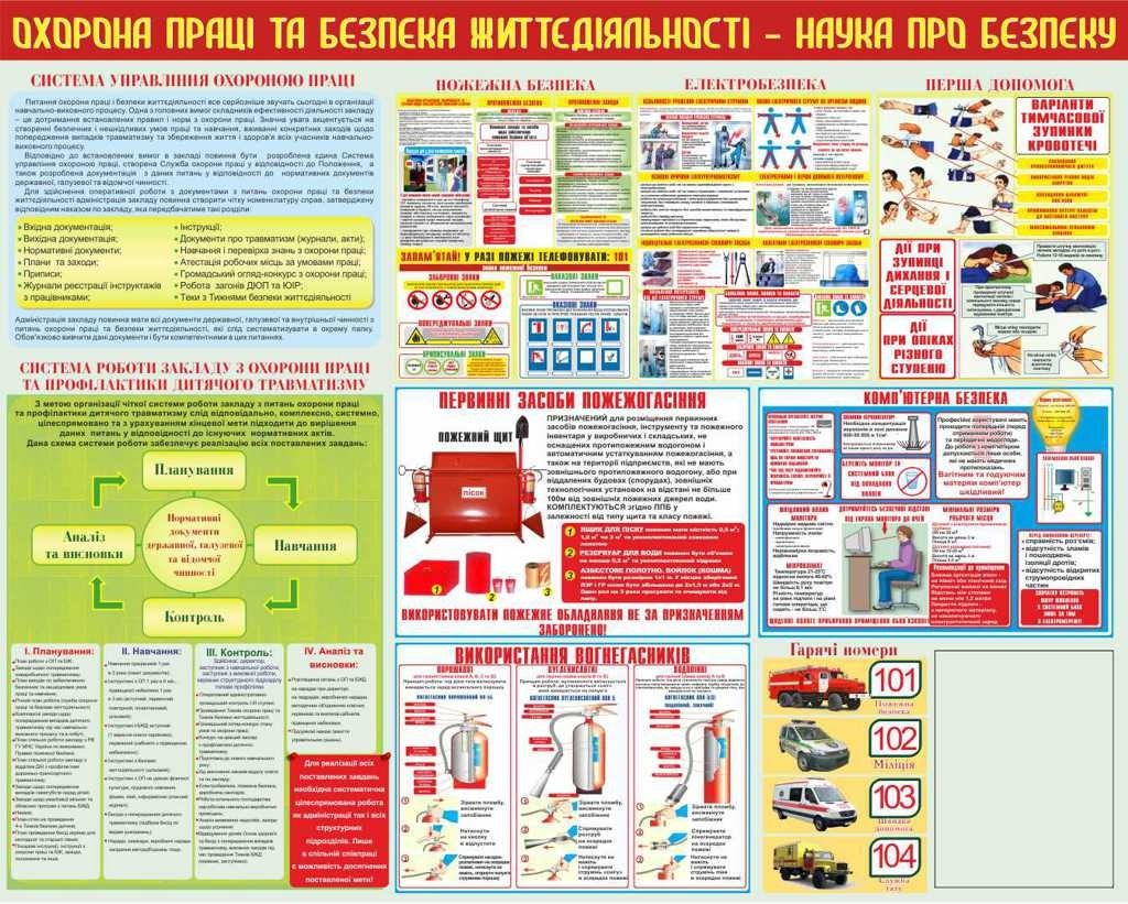 

Охрана труда и безопасность жизнедеятельности ColorIT БЖ110016